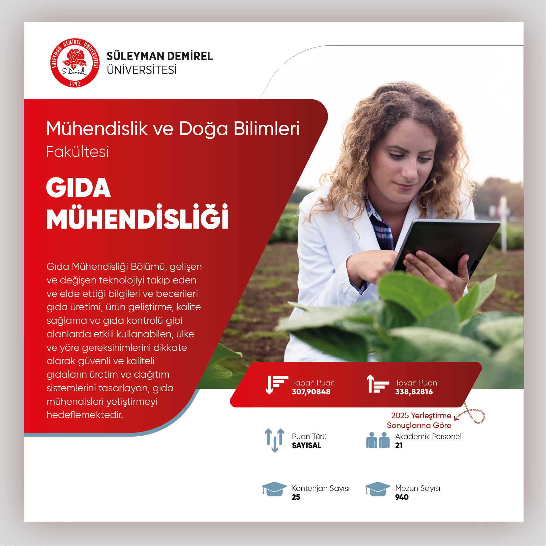 Mühendislik ve Doğa Bilimleri Fakültesi